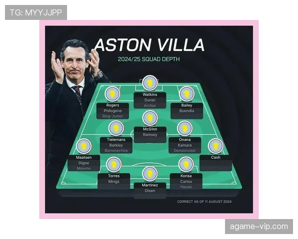 利物浦阵容深度问题显现，对赛季后半段竞争形势带来考验