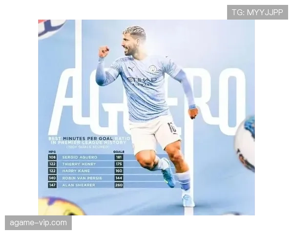 凯恩与阿圭罗的英超效率差异：战术角色如何塑造射手表现