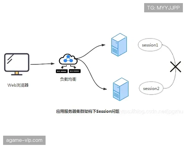 博努奇与皮克防线组织中的分散与集中结构演变分析