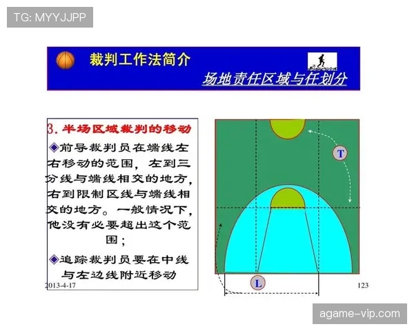 篮球比赛中裁判临时更改判罚会如何处理？带你了解判罚取消规则的操作流程与常见场景
