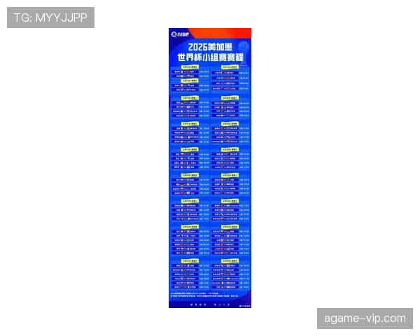 2026世界杯48队12个小组赛制如何分组和晋级