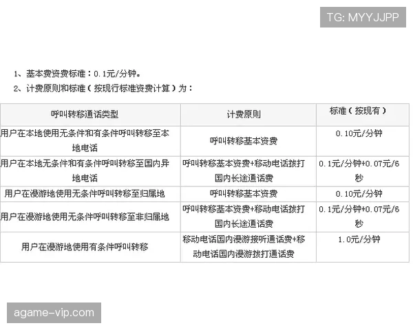同龄阶段穆西亚拉与萨卡的进攻效率差异及战术角色演变对比 同龄阶段穆西亚拉与萨卡的进攻效率差异及战术角色演变对比