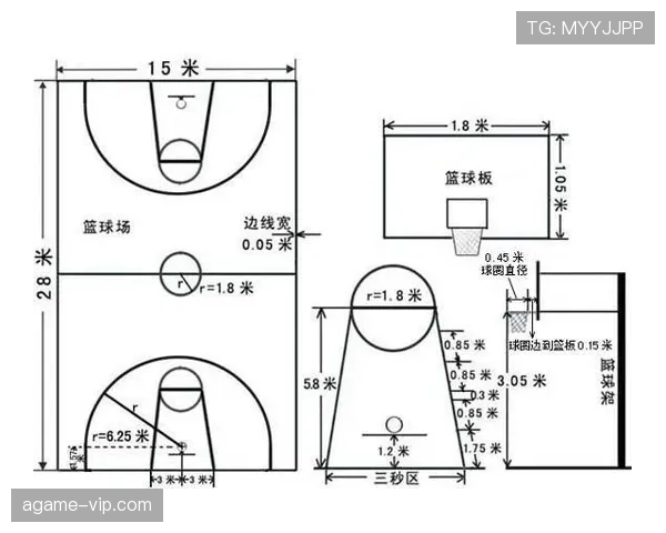 篮球边线规则详解：球权归属与发球违例判定标准